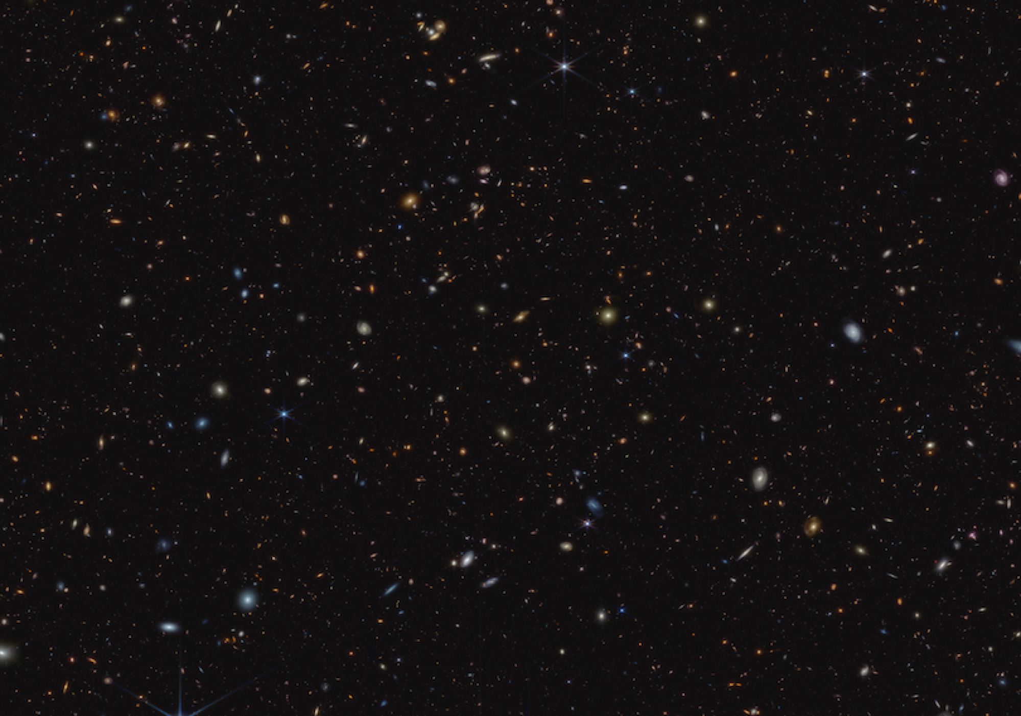 Thousands and thousands of galaxies.