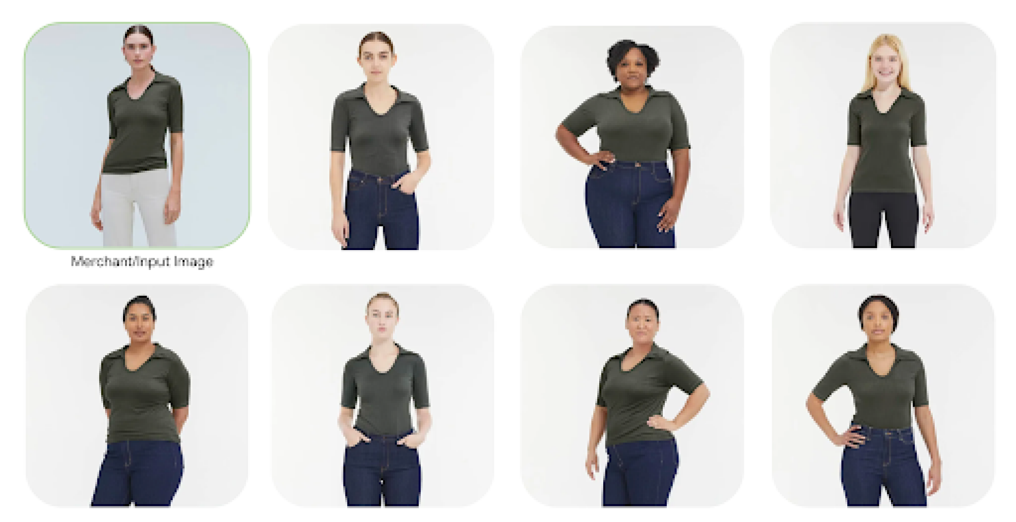 Eight models of different body types and races all wearing the same green shirt. 