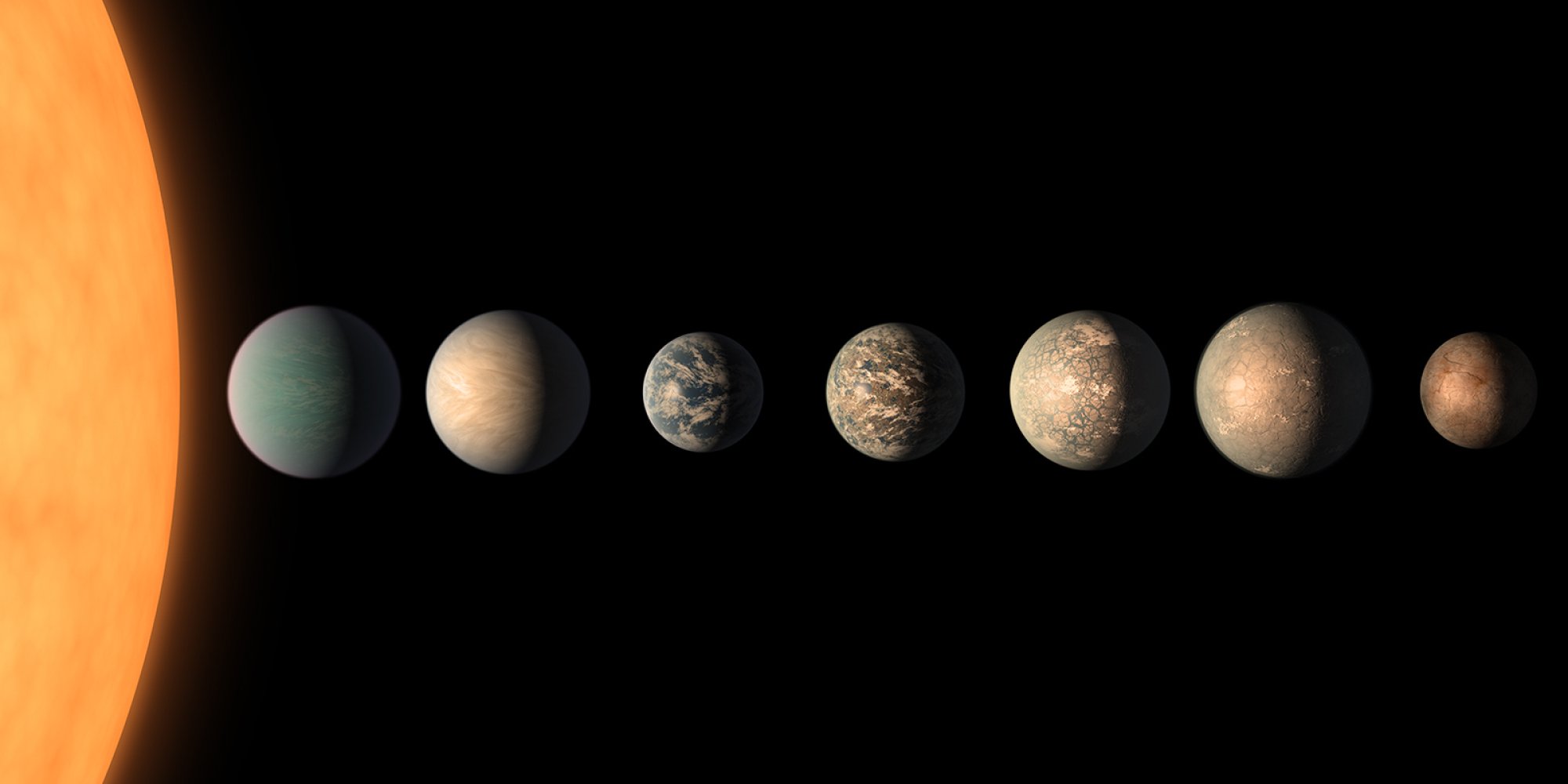 The TRAPPIST-1 solar system (illustration).