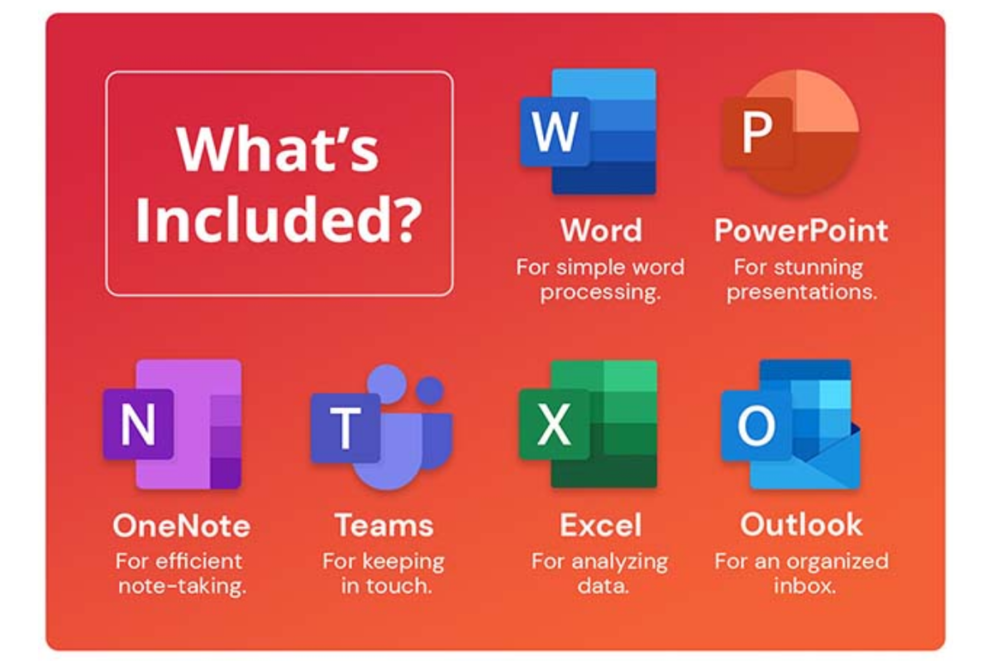 microsoft office features graphic