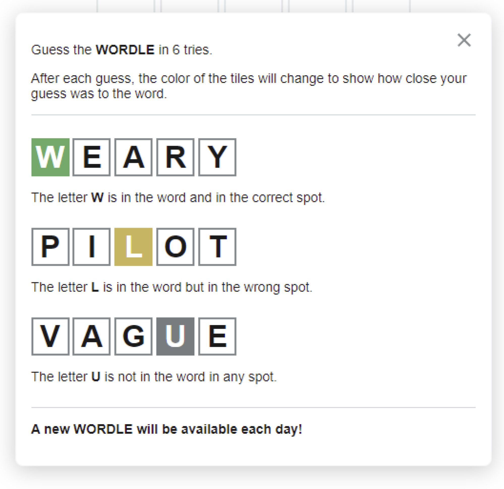A screenshot of the Wordle tutorial graphic. The text at the top reads: "Guess the WORDLE in 6 tries. After each guess, the color of the tiles will change to show how close your guess was to the word." Three examples follow. In the first, we see the word "WEARY" spelled out with one letter in each of five boxes. The "W" box is colored green. Text below reads: "The letter W is in the word and in the correct spot." In the second, we see "PILOT" spelled out in the same format, and the "L" box is colored yellow. The text below reads: "The letter L is in the word but in the wrong spot." In the third and final example, the word "VAGUE" is spelled out and the box for the letter "U" is colored gray. The text below that reads: "The letter U is not in the word in any spot." Text at the bottom of the window reads: "A new WORDLE will be available each day."