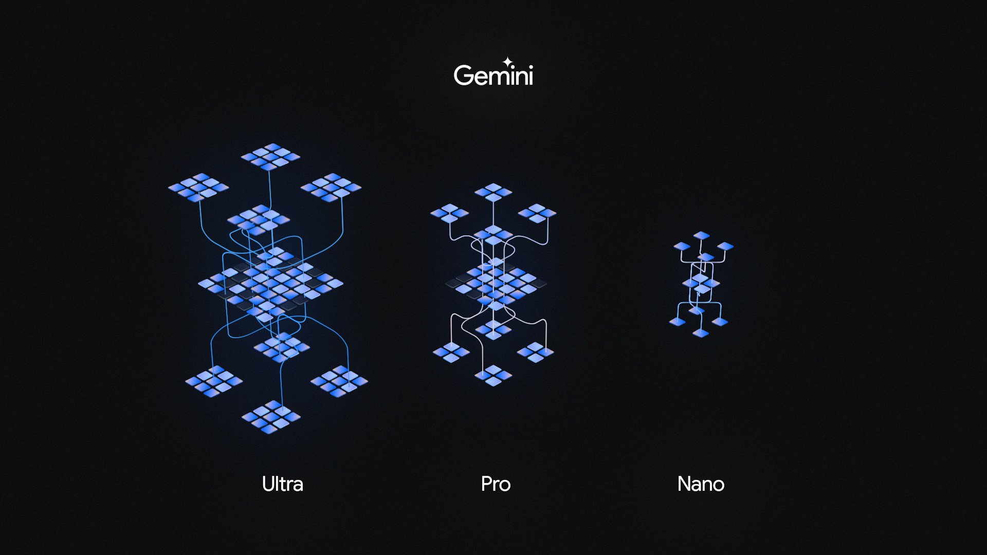 visualization of the three different gemini models