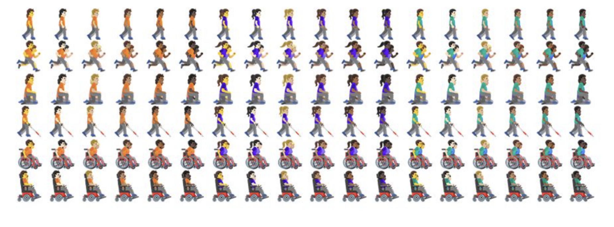 several variations of the walking, running, kneeling, cane, wheelchair, and motorized wheelchair emojis all facing to the right