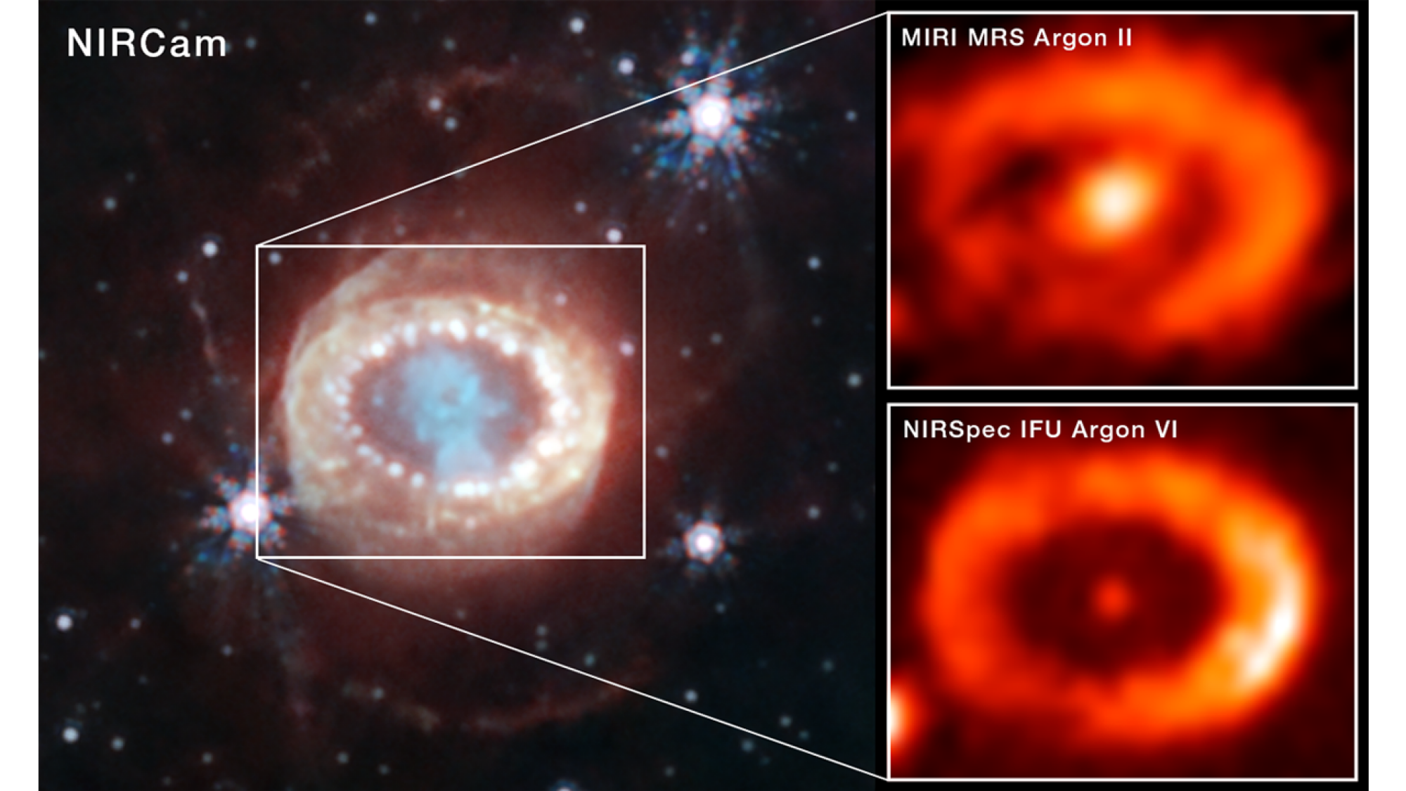 Webb observing supernova SN 1987A