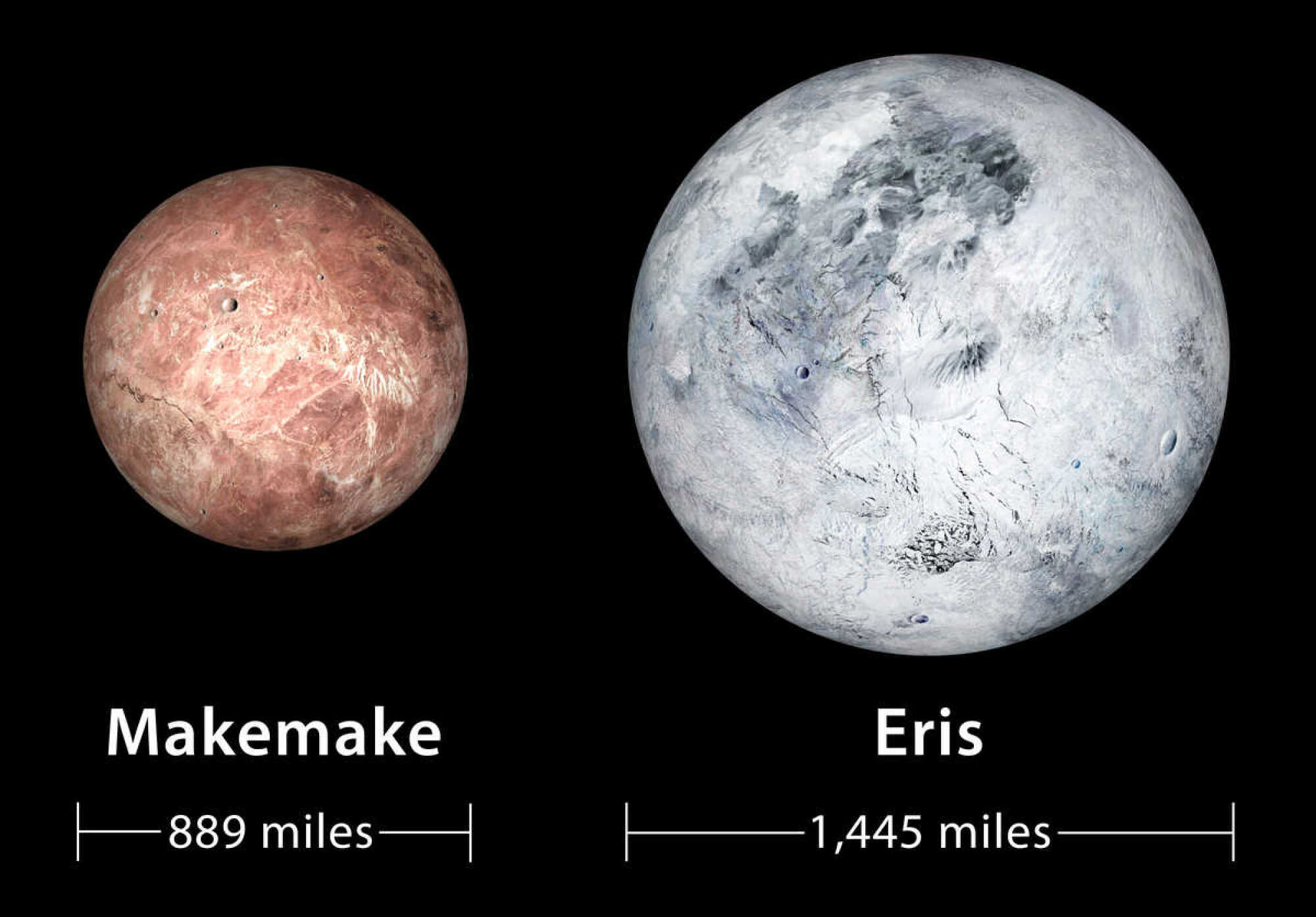 A conception of what the two dwarf planets Eris and Makemake look like.