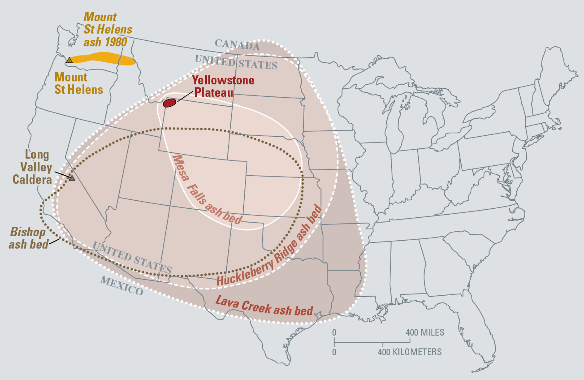 The two expansive regions within the dotted lines show where ash beds formed from two super-eruptions from the Yellowstone Plateau region over the past few million years.