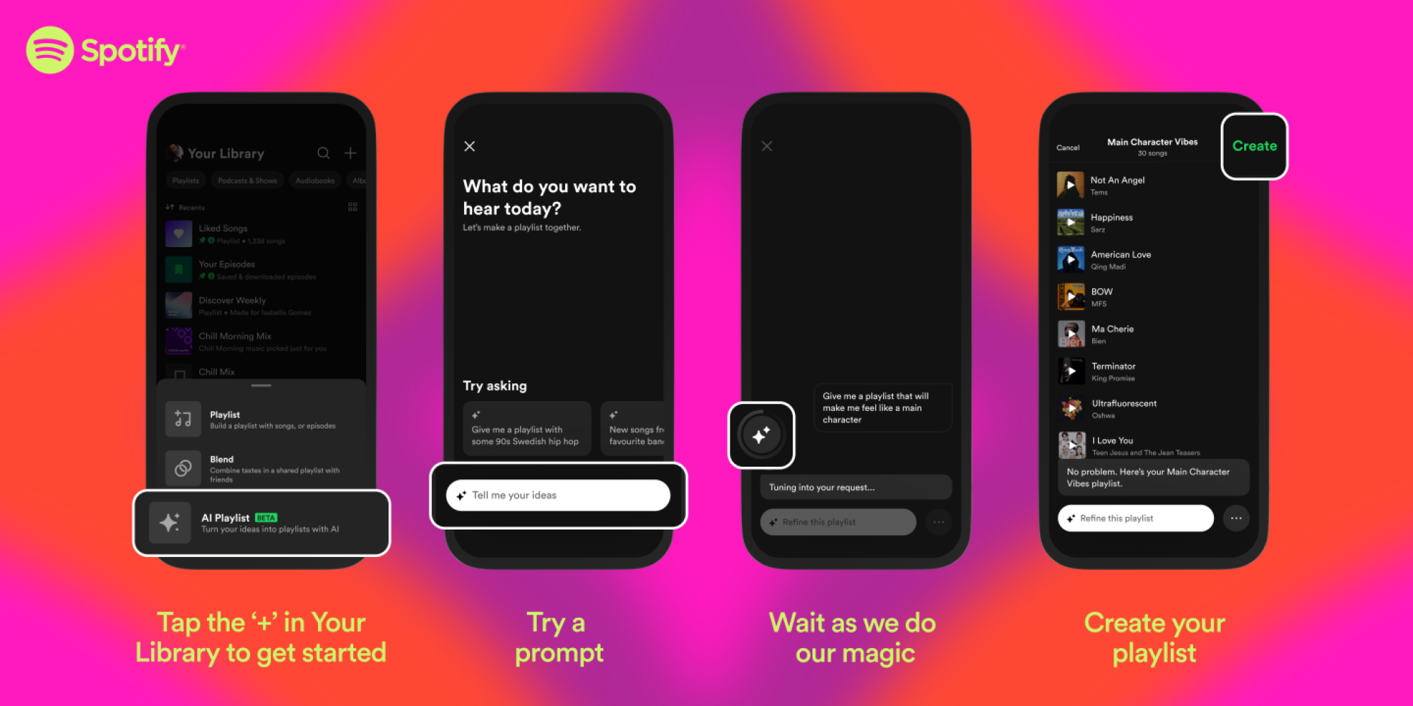 A graphic of four phone screens displaying Spotify's AI Playlist feature.